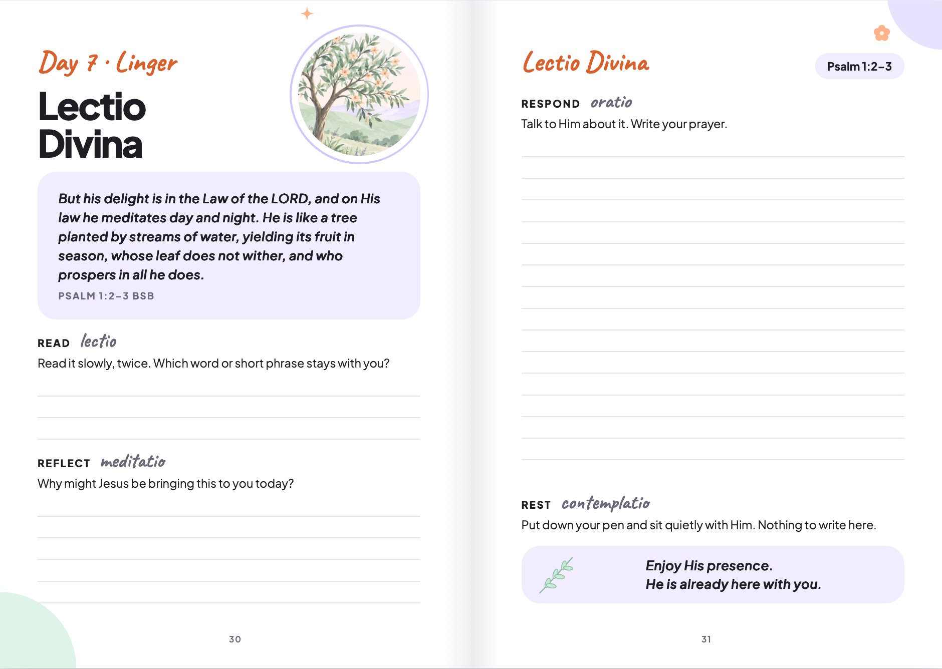 The Lectio Divina spread with the passage, Read, Reflect, Respond and Rest